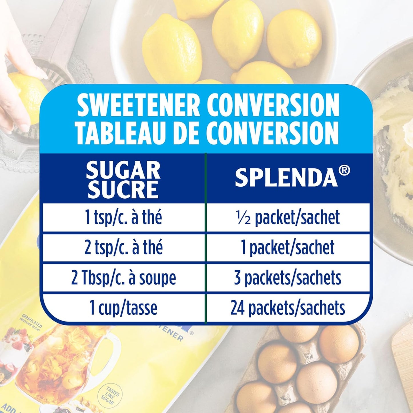 SPLENDA No Calorie Sweetener, 200 Count Packets