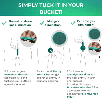 Odor Eliminator for Strong Odor, No Toxic Spray. Men & Women’s Charcoal Odor Absorber, Flatulence Underwear Help. Gas Relief for Adults. Flatulence Pads Silence & Stop Odor Up to 100%. DiscreetZ P-30