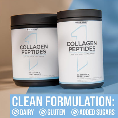 Rule 1 Collagen Peptides 25 serv Unflavored 262.5 g