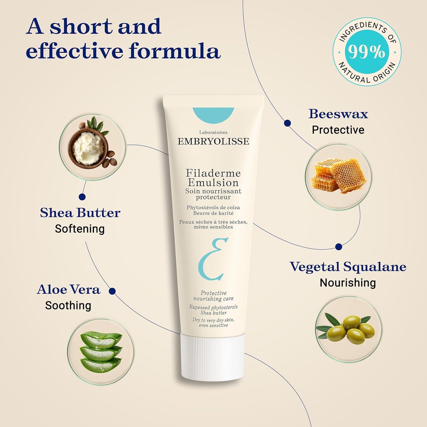 Embryolisse Radiant Complexion Cream. Hybrid Makeup & Face Moisturizer with Hyaluronic Acid & Shea Butter. Illuminating Care for Glowing Skin - 30ml