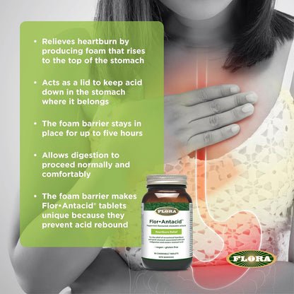 Flora Health Flor-Antacid - 用於緩解偶爾出現的胃灼熱和胃部不適，與消化不良和胃酸過多有關，真正的薄荷油口味，180 片咀嚼片