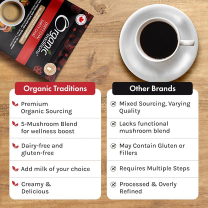 Organic Traditions Dirty Chai 蘑菇咖啡，加拿大制造，速溶 5 种混合蘑菇咖啡有机适应原拿铁，采用白桦茸、冬虫夏草、灵芝、狮鬃菇和火鸡尾制成，100 克/3.5 盎司袋装。
