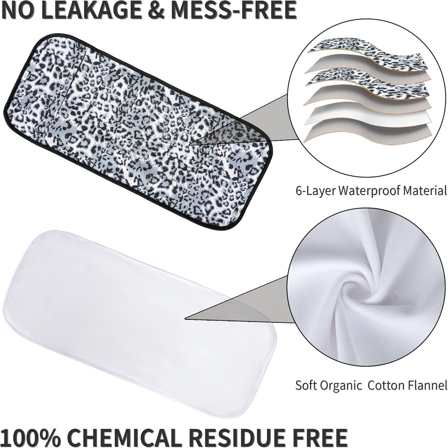 KANAV 2 件装蓖麻油腰颈包 - 可重复使用有机棉法兰绒蓖麻油包，用于肝脏排毒、甲状腺便秘、失眠和炎症（不含油）