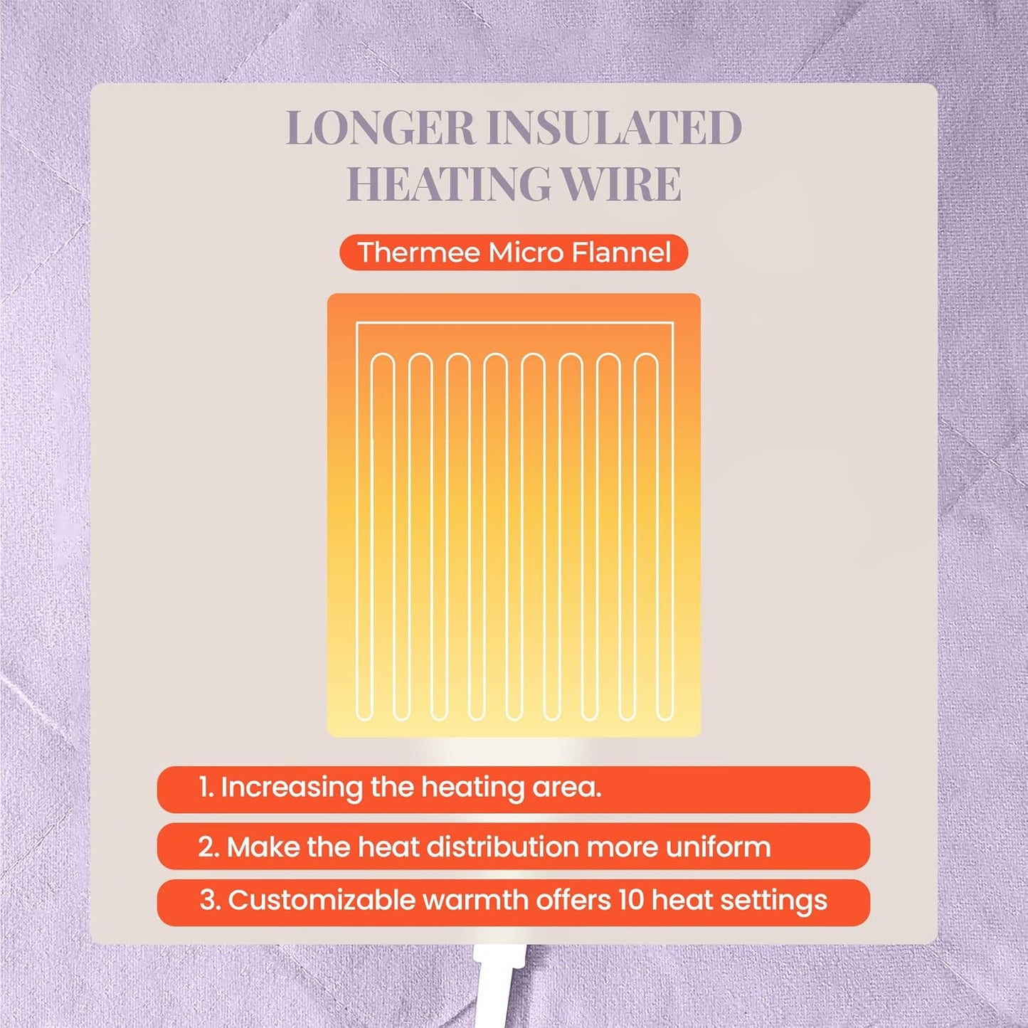 Thermee 超細法蘭絨大號加熱毯，帶 10 種設置，可編程加熱毯，奢華柔軟加熱毯，快速加熱保溫毯，保暖毯 - 淡紫色