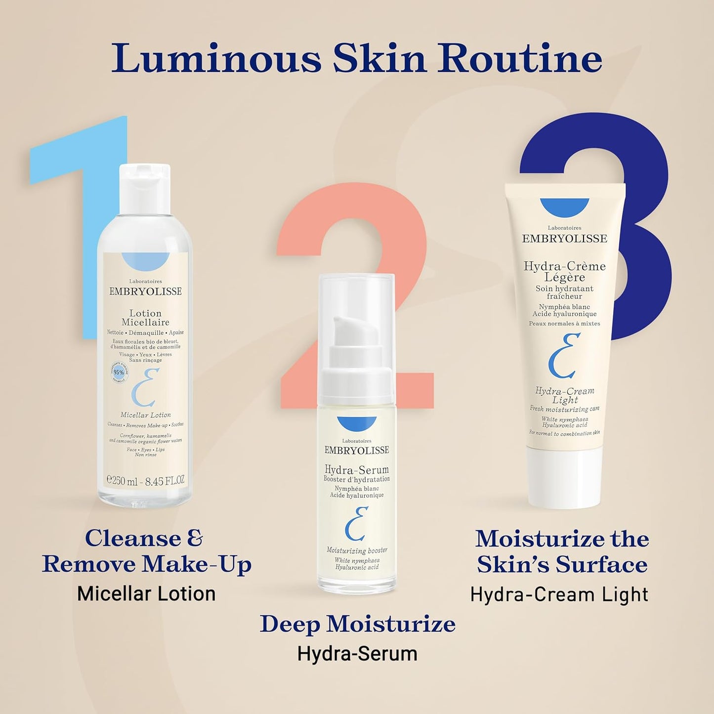 Embryolisse - Hydra Cream Light Moisturizer, Refreshing Gel Cream with Hyaluronic Acid & White Water Lily Extract, for Normal to Combination Skin - 40 ml