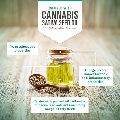 KaLaya 强效止痛霜，含 CSSO 和滚轮按摩球，适用于背部、颈部、肌肉、肩部、手部和膝盖，含有天然活性成分、止痛和抗炎成分（100 克）