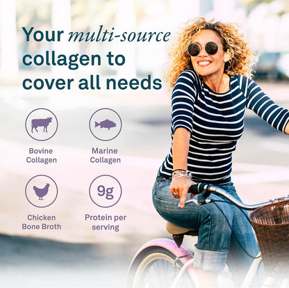 Organika Enhanced Collagen Bone and Joint Powder- with Glucosamine, MSM, Chondroitin Sulfate & Full Spectrum Collagen Type 1, 2, 3- Bovine, Marine, and Chicken Collagen Combination