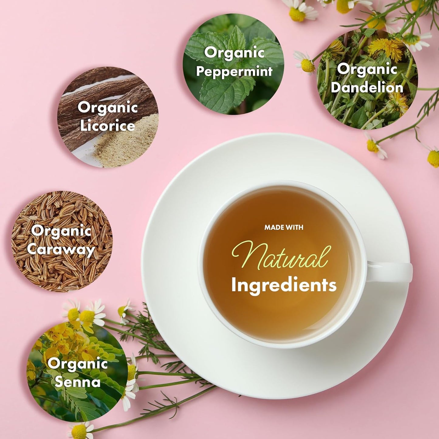 平腹茶清潔 - 含番瀉葉瀉藥的結腸清潔茶，可緩解便秘、腹脹和脹氣 - 排毒清潔，含蒲公英根 - 緩解女性腹脹