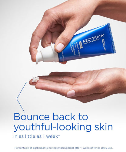 NEOSTRATA Rebound Sculpting Cream, Multi-Action Lifting Moisturizer, With Glycolic Acid, Peptides, and AHA/PHA Blend, Hydrating, Non-comedogenic, 1.7 oz