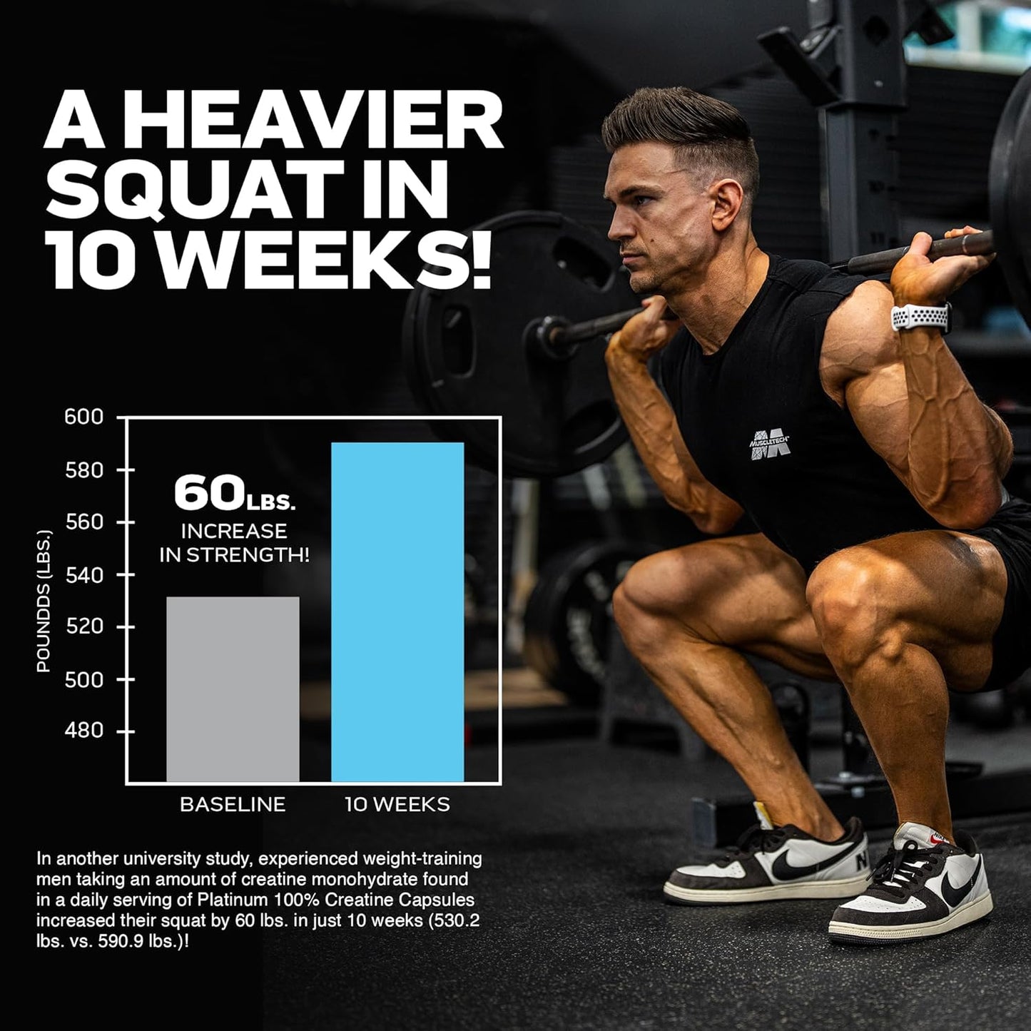 MuscleTech Platinum 100% 肌酸 | MuscleTech | Creapure | 男女增肌增力劑 | 鍛煉恢復補充劑 | 100 粒素食膠囊 | 50 份