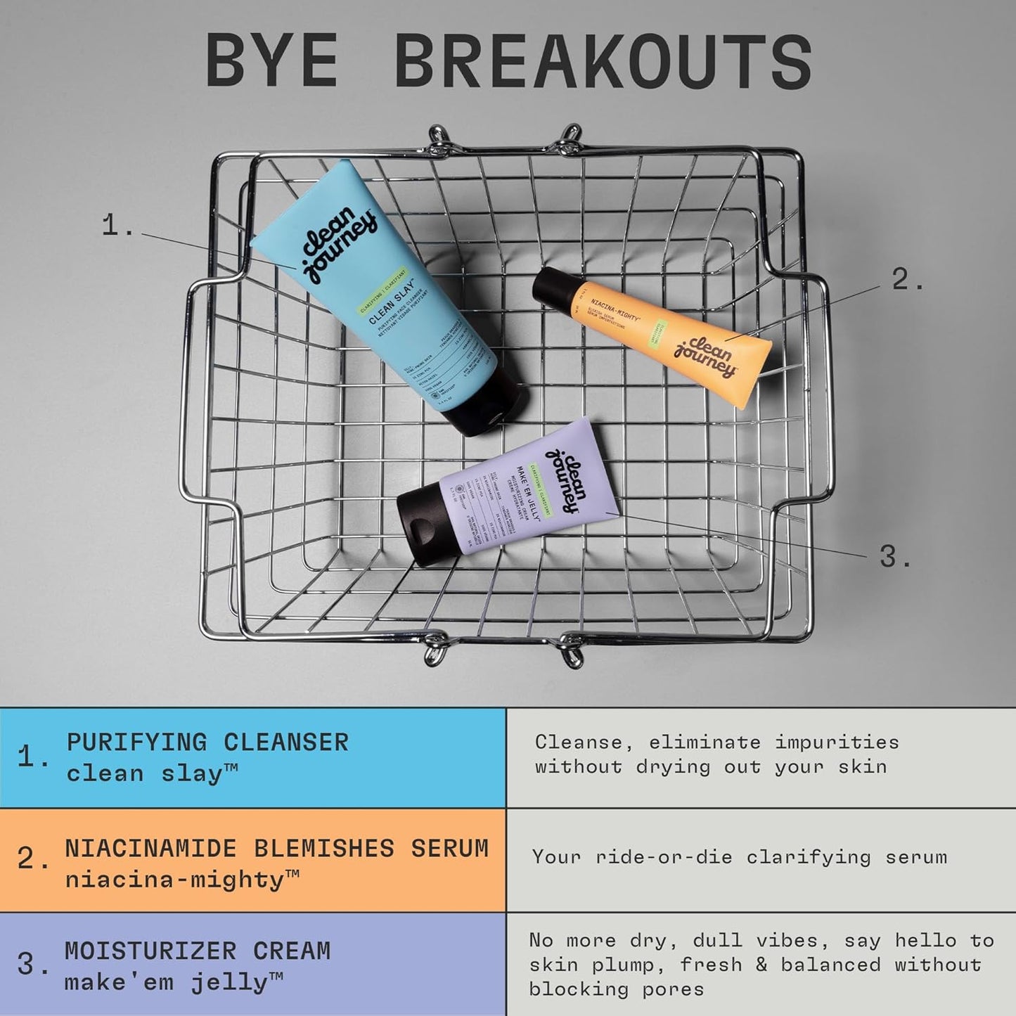 cleanjourney 祛痘面部保湿霜，烟酰胺和锌 PCA，加拿大制造，焕活并抚平肌肤，轻盈凝胶面霜，经 EWG 认证，无香料，经皮肤科医生测试，50 毫升