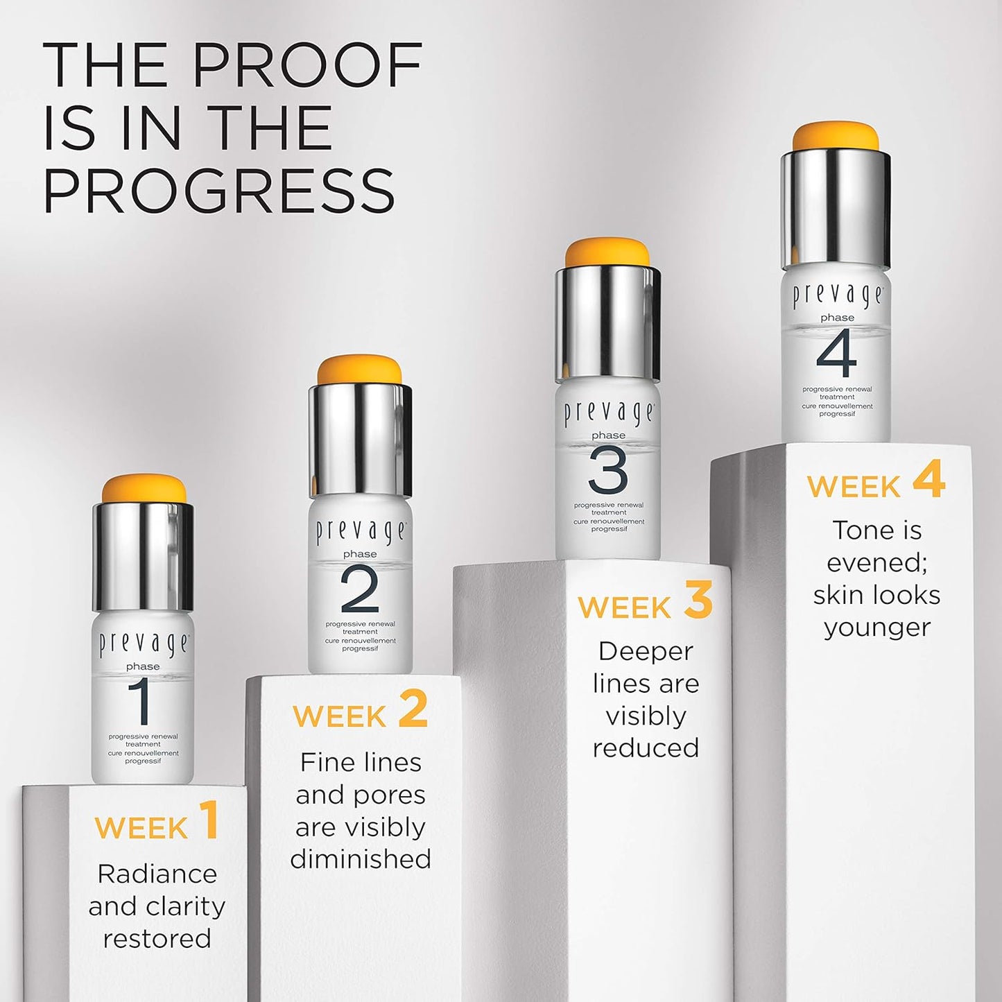 Elizabeth Arden Prevage Progressive Renewal Treatment, 0.33 Oz/10ml 1 count