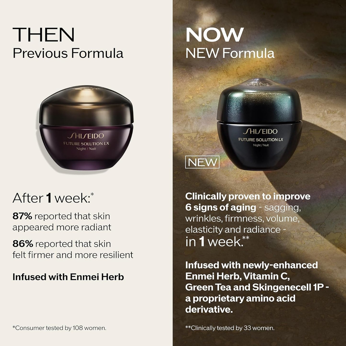 Shiseido Future Solution LX Total Regenerating Cream Cream Women-1.7 oz