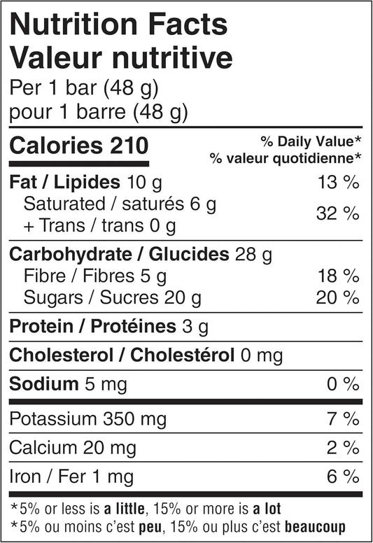Larabar Gluten Free Coconut Cream Fruit and Nut Energy Bar, 16-Count, 768 Gram & Larabar Gluten Free Lemon Fruit & Nut Energy Bar