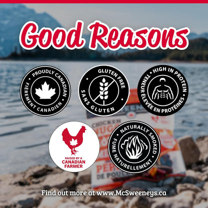 McSweeney’s Hot Honey Chicken Nuggets, Naturally Smoked, Gluten Free, Lactose and Soy Friendly, 7g Protein Per Serving, High Protein Snack Made in Canada, 12 Pack, 1020g (12 x 85g)