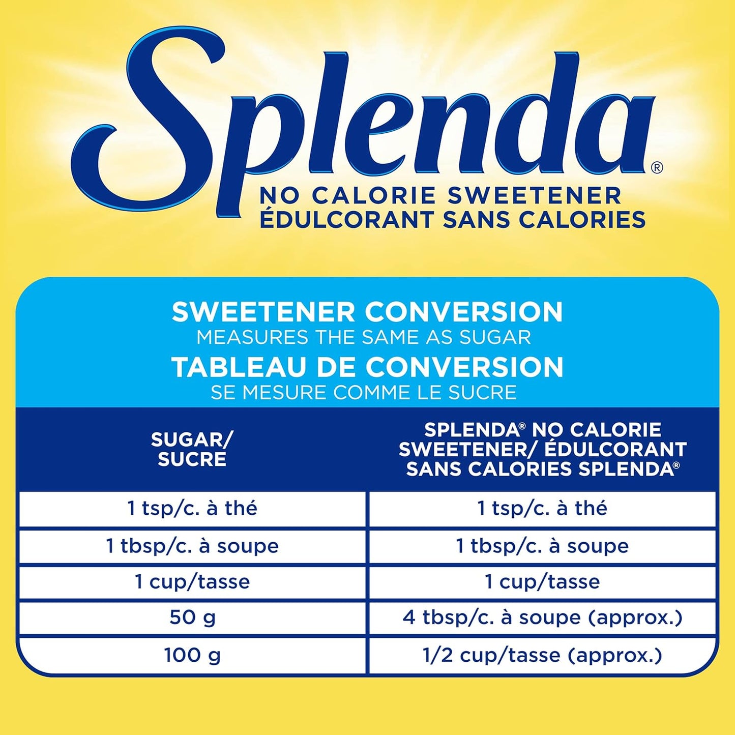Splenda No Calorie Sweetener Granulated, 275G (5LB Equivalent), Sugar Substitute for Use with Coffee, Tea, Fruit, Cereal, and More