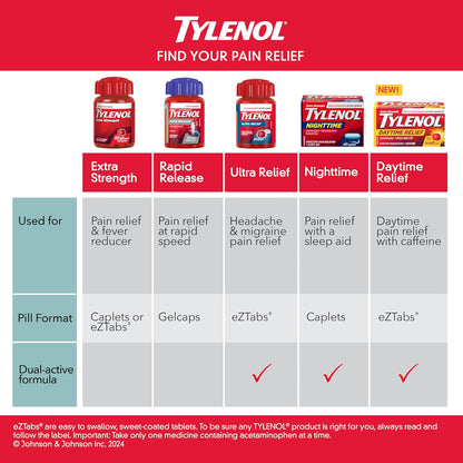 泰諾超級緩解頭痛和偏頭痛，500 毫克對乙醯氨基酚，120 片