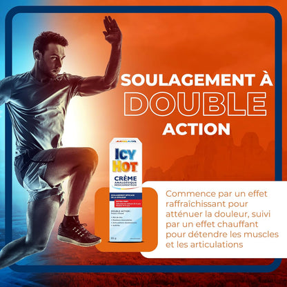 冰热强效止痛膏，快速缓解肌肉和关节疼痛，缓解关节炎、扭伤和拉伤引起的不适，水杨酸甲酯 30%，薄荷醇 10%，85 克管装