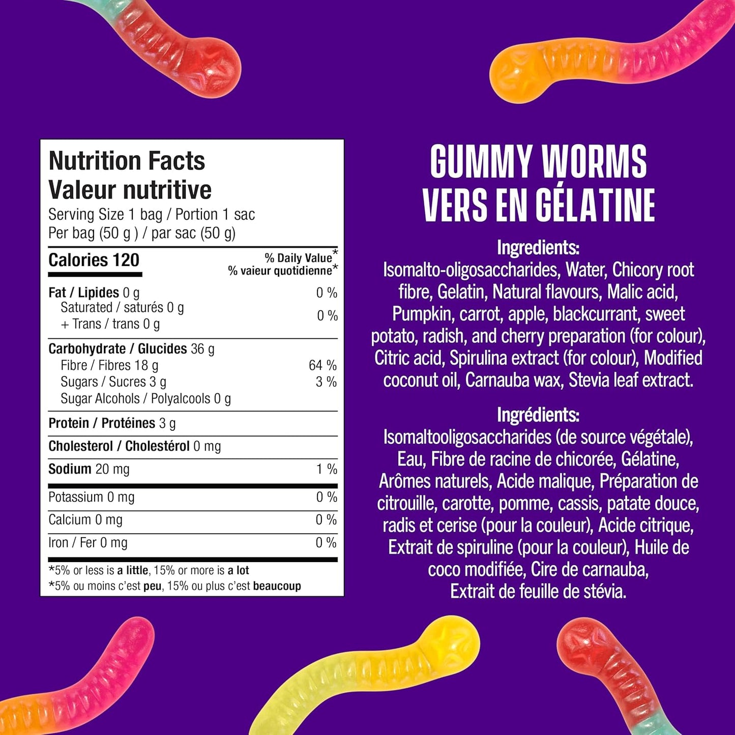 SmartSweets 低糖软糖（3克），低卡路里，不含糖醇，非转基因，不添加糖（12个装）