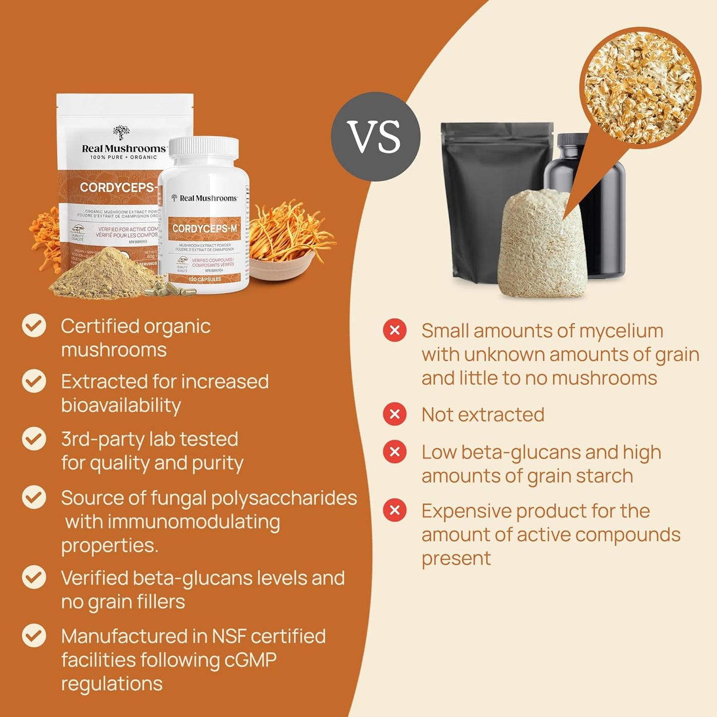 Real Mushrooms Cordyceps Capsules - Organic Militaris Extract with Measured Beta-Glucans Fungal Polysaccharides Immunomodulating Properties Vegan Supplement, Non-GMO, 300 Caps