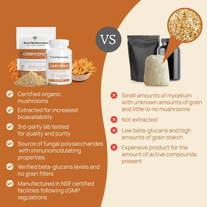 Real Mushrooms Cordyceps Capsules - Organic Militaris Extract with Measured Beta-Glucans Fungal Polysaccharides Immunomodulating Properties Vegan Supplement, Non-GMO, 300 Caps