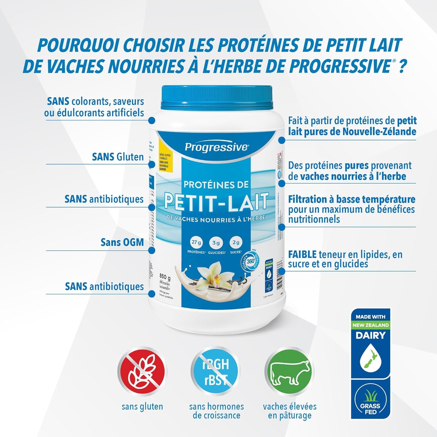 Progressive Grass-Fed 100% Whey Protein Powder Vanilla, 27g of New Zealand Whey Concentrate per Scoop for Muscle Gain, Pasture-Raised, Non-GMO, Canadian-Made Antibiotic-free, Hormone-free, 850 g