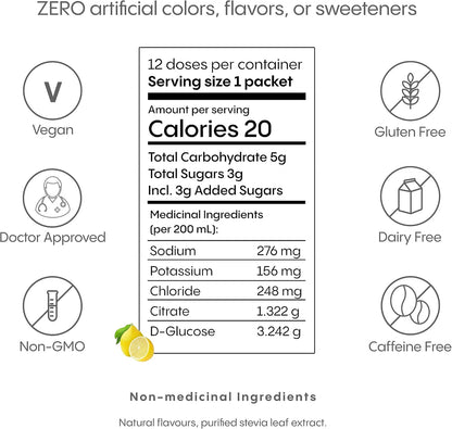 HydraLyte Electrolyte Powder, Low Sugar Electrolyte Packets Designed for Rapid Hydration, Safe Hydration for All Ages - Made with All Natural Ingredients, 12 Servings, Lemonade Flavour