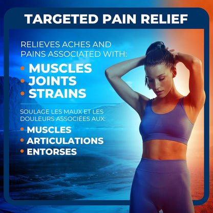 Icy Hot Pro 止痛贴，速效贴片，适用于缓解肌肉酸痛、关节痛、轻微背痛、拉伤和扭伤，樟脑 3%、薄荷醇 5% 和高级水凝胶技术，5 片装