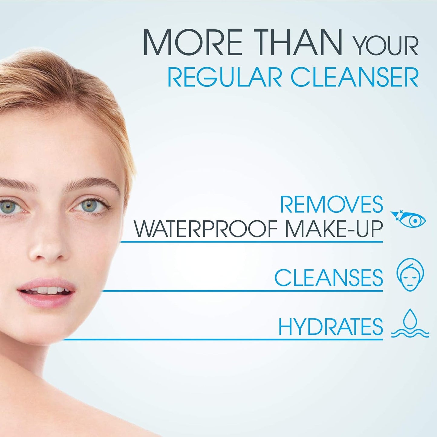 Bioderma Hydrabio H2O Micellar Water, Cleansing and Makeup Removing Gentle Face Cleanser for Dehydrated Sensitive Skin, 500mL