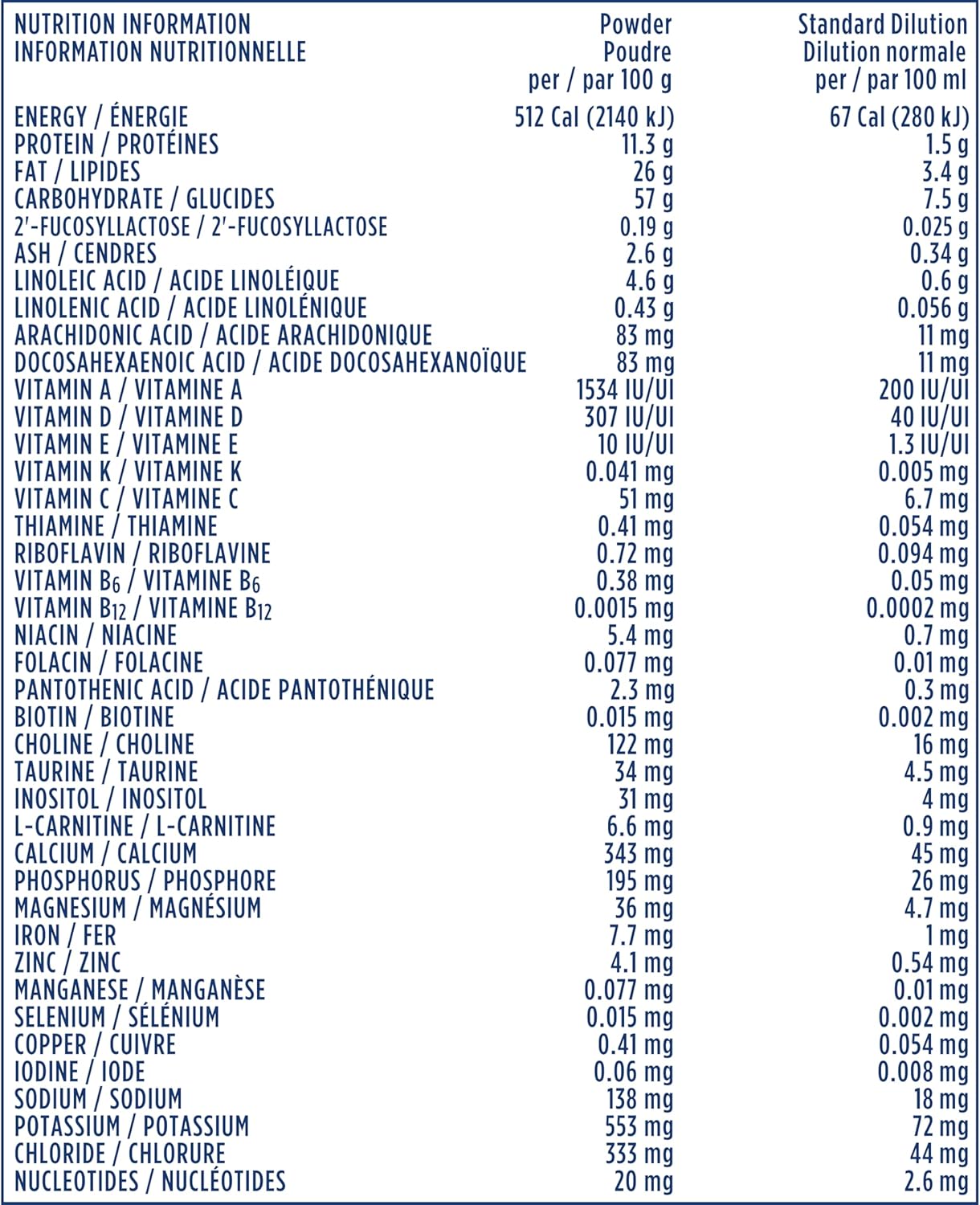 雀巢好開始舒緩嬰兒配方奶粉，0+個月，942公克，4包