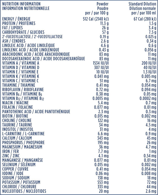 雀巢好開始舒緩嬰兒配方奶粉，0+個月，942公克，4包