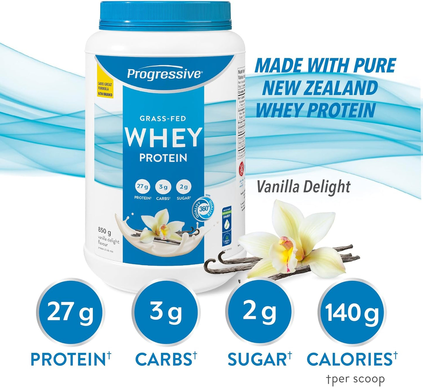 Progressive Grass-Fed 100% Whey Protein Powder Vanilla, 27g of New Zealand Whey Concentrate per Scoop for Muscle Gain, Pasture-Raised, Non-GMO, Canadian-Made Antibiotic-free, Hormone-free, 850 g
