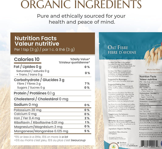 Ecoideas 有機燕麥纖維，藍色