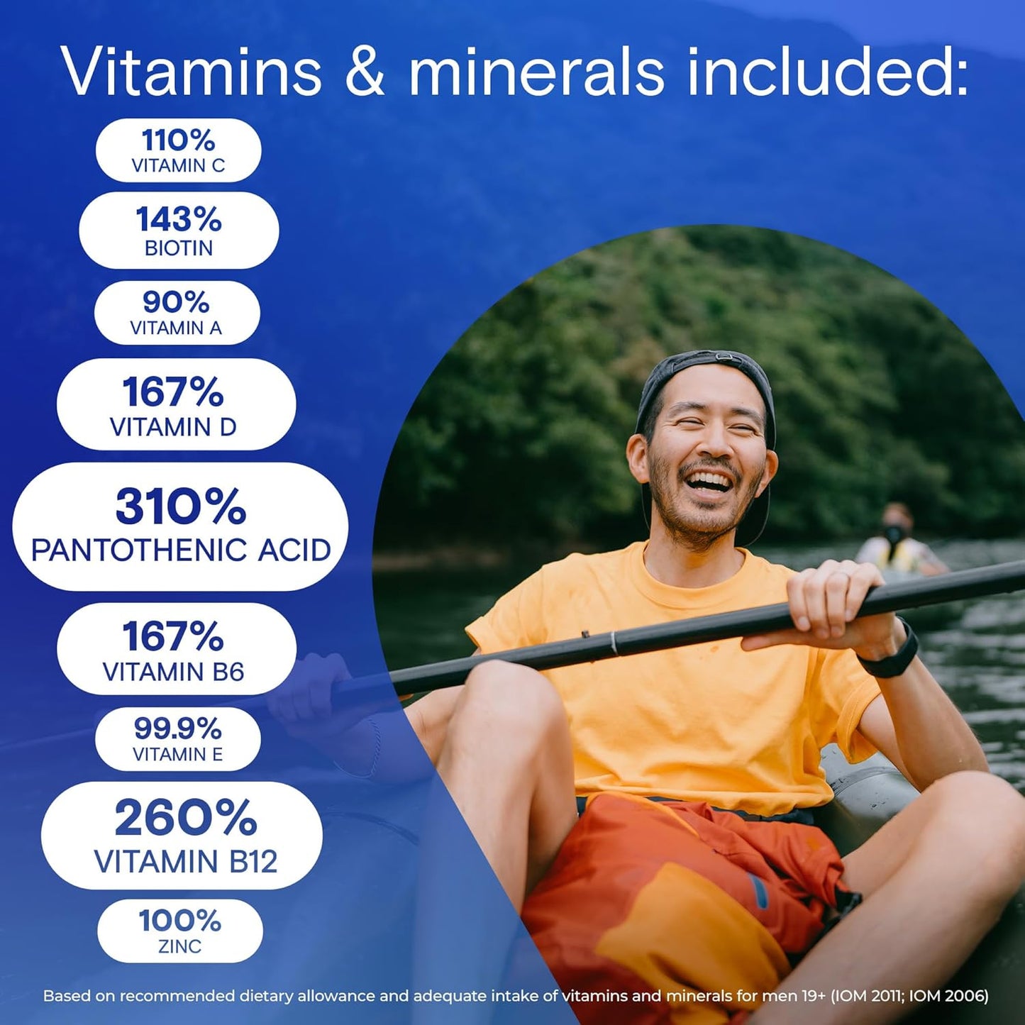 每日一片男士复合维生素 - 男士每日维生素 - 男士复合维生素，含维生素 A、维生素 C、维生素 D 和锌（用于免疫支持）、维生素 E、维生素 B12、镁、番茄红素钙，90 片