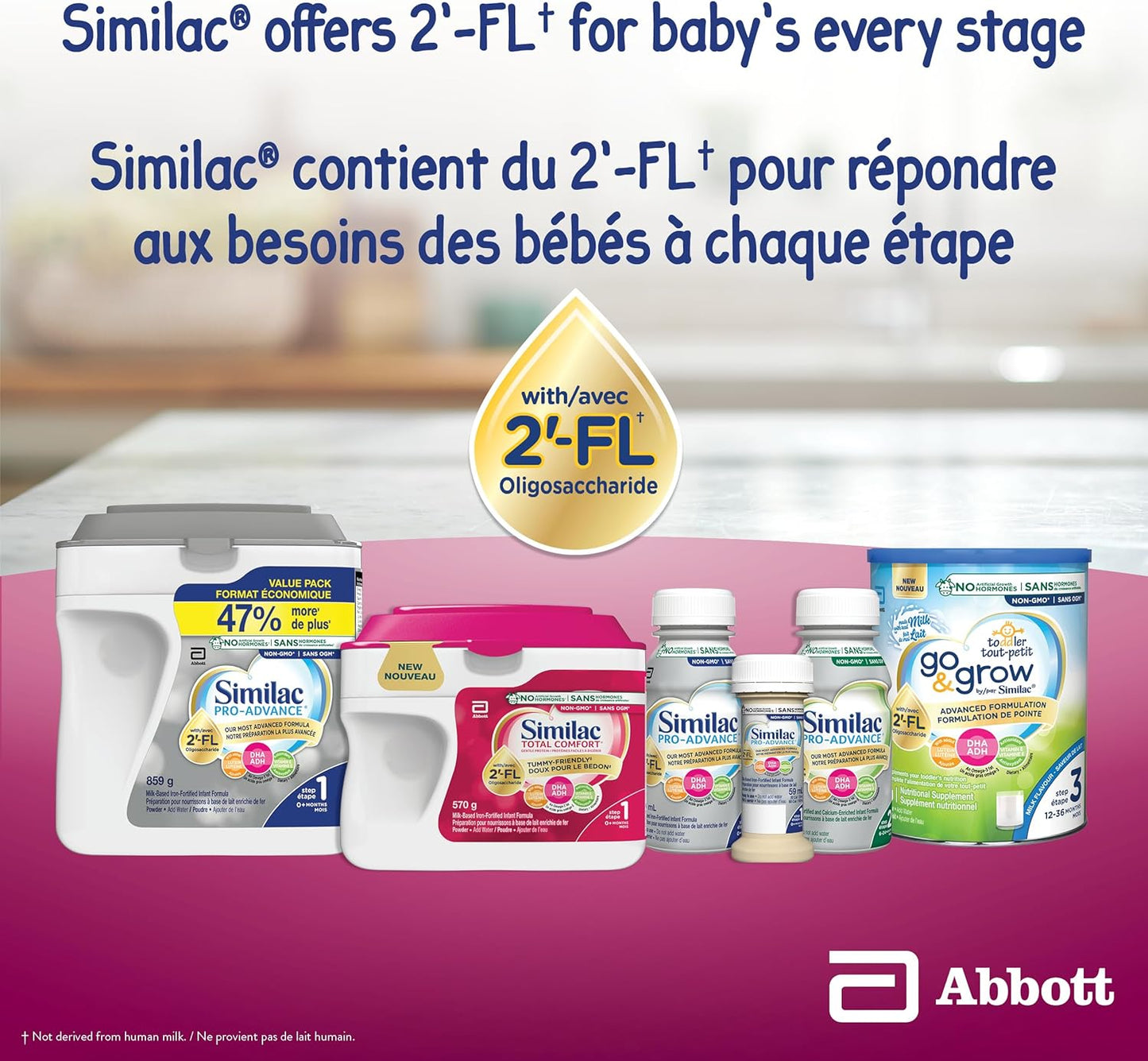 Similac Total Comfort 嬰兒配方奶粉，親膚易消化，採用母乳啟發創新配方，2 英尺液體盎司（0+ 個月），奶粉，837 克