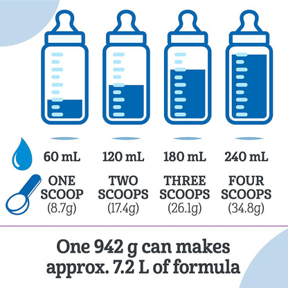 雀巢好開始舒緩嬰兒配方奶粉，0+個月，942公克，4包