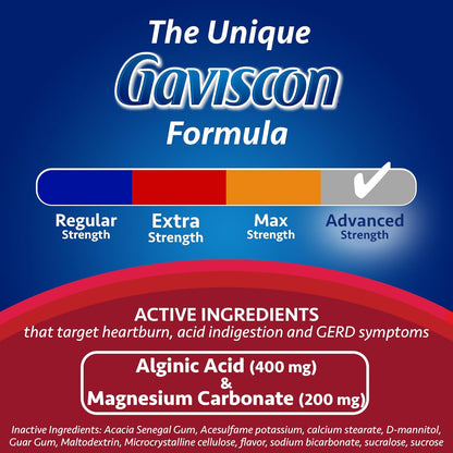 Gaviscon Advanced Strength Chewable Mini Tablets - 36 Count - Foaming Antacid Tablets for Day & Night Heartburn Relief, Acid Reflux and GERD Relief, Fruit Blend - Free of Aluminum, Lactose and Gluten