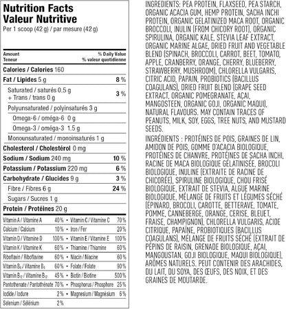 Vega Sport 蛋白粉（莓果味，19 份）+ Vega 多合一素食蛋白粉（混合莓果味，20 份）