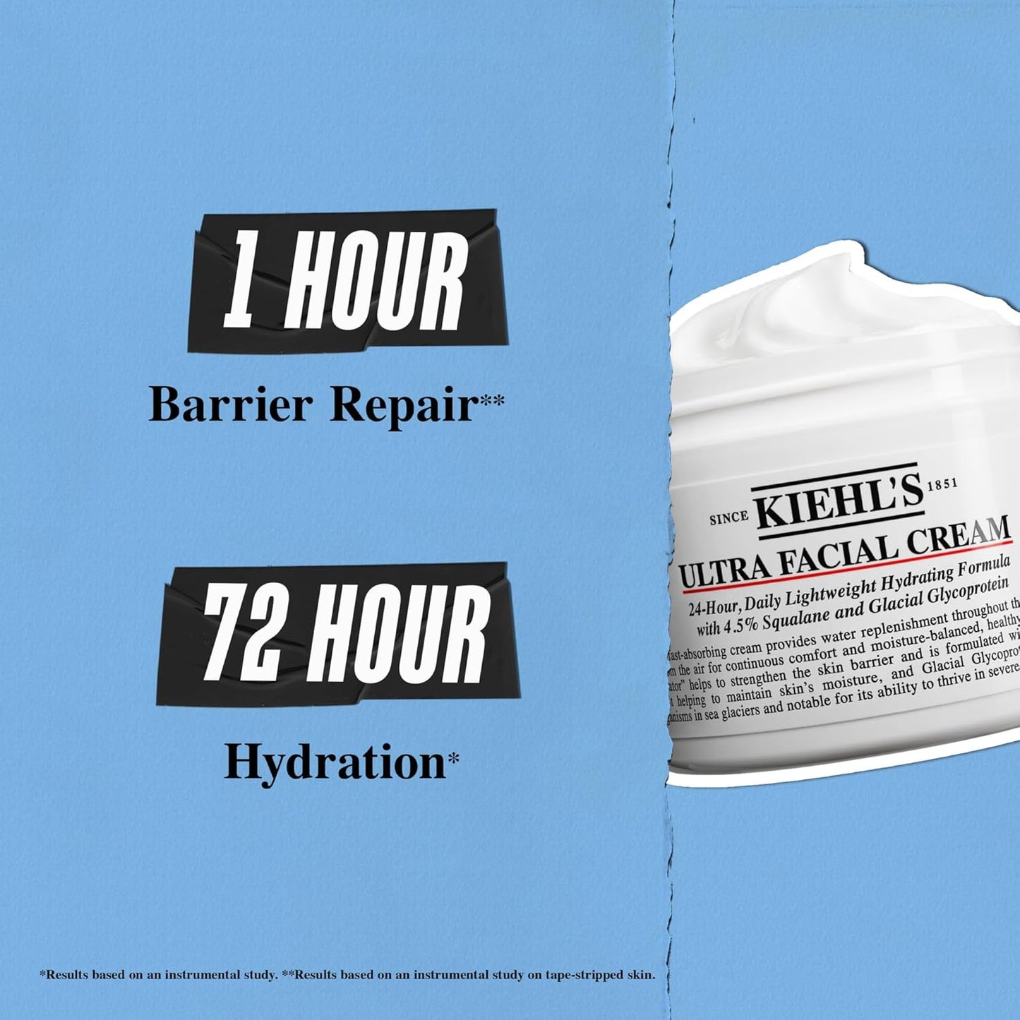 Kiehl's Ultra Facial Cream, with 4.5% Squalane to Strengthen Skin's Moisture Barrier, Skin Feels Softer and Smoother, Long-Lasting Hydration, Easy and Fast-Absorbing, All Skin Types