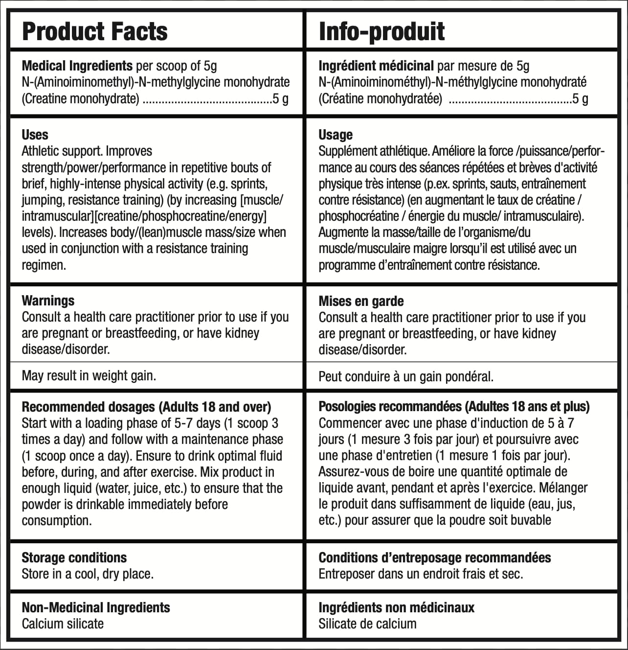 BULL Nutrition 微粉化肌酸一水合物补充剂粉，用于肌肉生长、增强耐力和力量，从而提高运动表现 - 加拿大制造 - 88 份，440 克，无味