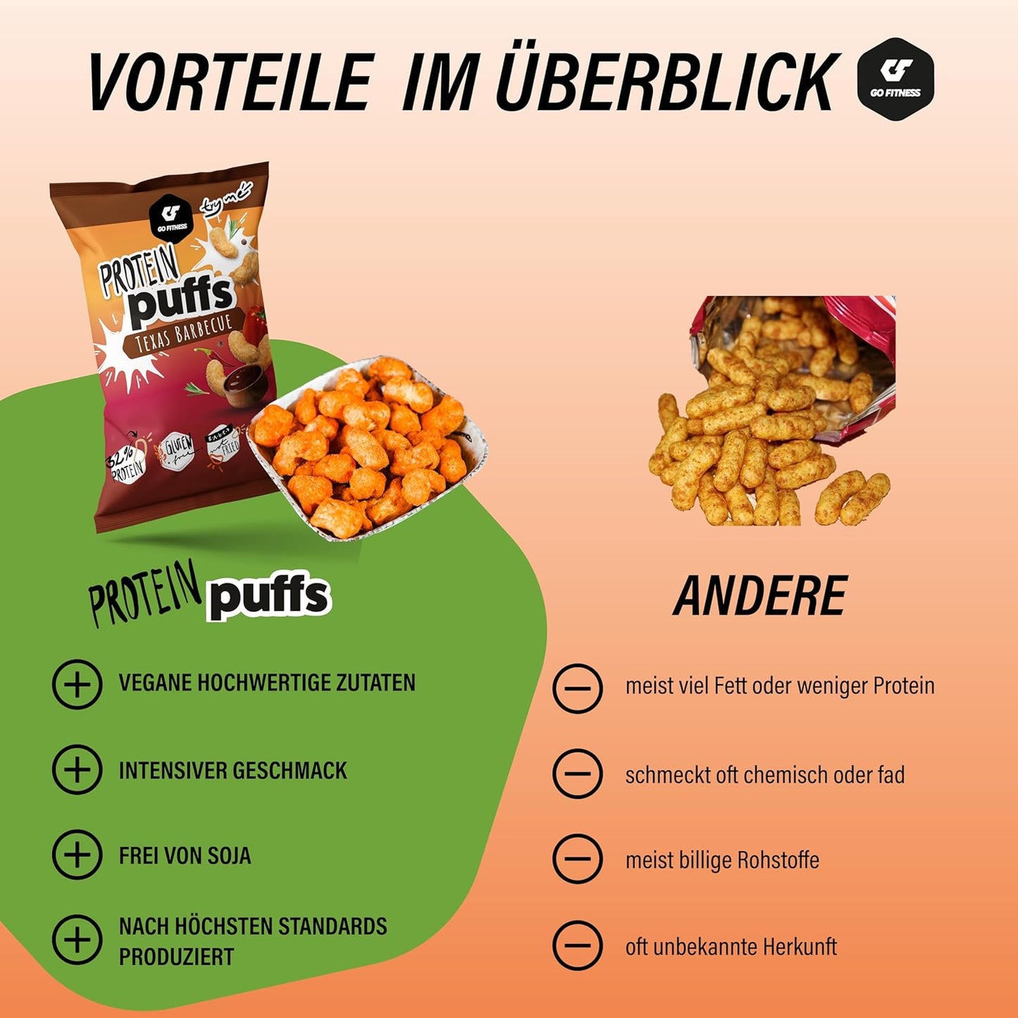 GoFitness Nutrition Protein Puffs — Veggie Mix, 6x50g Box — Crunchy High-Protein Snack for Muscle Support, Low Sugar & Keto-Friendly