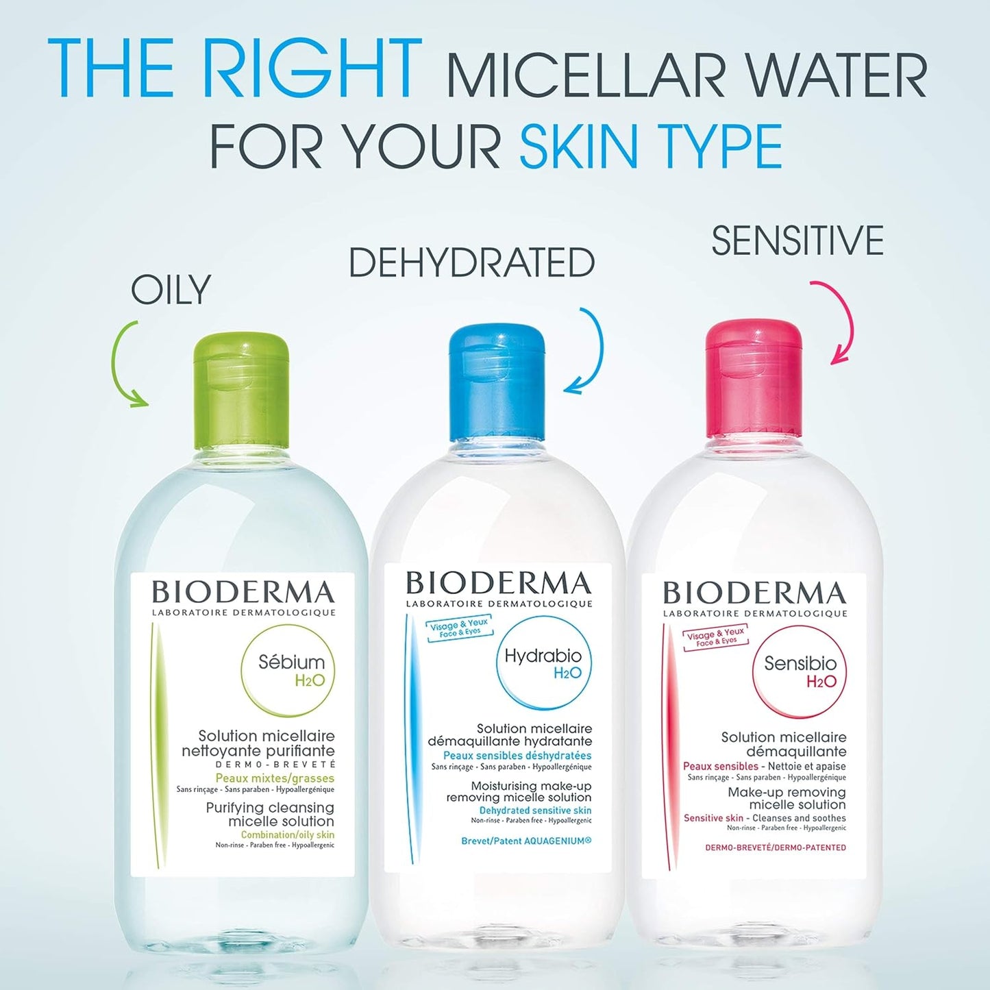 Bioderma Hydrabio H2O Micellar Water, Cleansing and Makeup Removing Gentle Face Cleanser for Dehydrated Sensitive Skin, 500mL