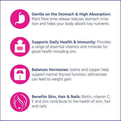 VITALITY 速效超級複合維生素+ 60 片（60 天）