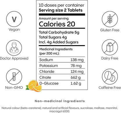 Hydralyte 泡騰電解質片 - 橙味 20 片 + HydraLyte 電解質粉，檸檬水口味（12 份）