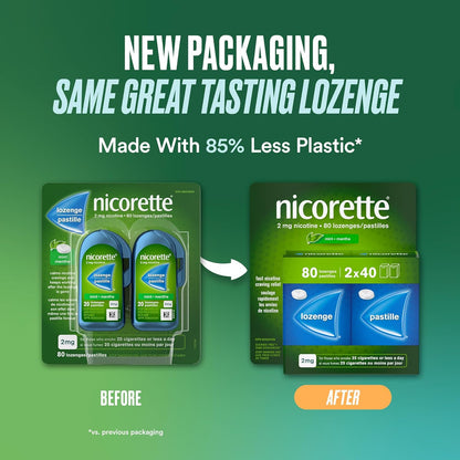 Nicorette Fruit 4mg Lozenges, Quit Smoking Aid, NRT, Nicotine Replacement Products, Craving Relief, Fruit Flavoured, 160 Pack