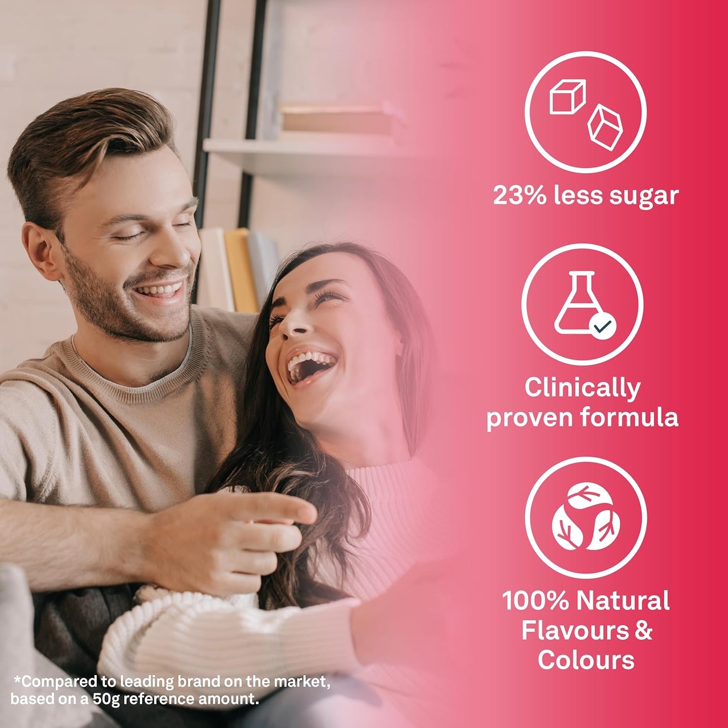 Organika Replenish Electrolytes Powder - Dehydration Relief and Isotonic Electrolyte Powder For Adults, Berry Blast Flavour,Free from Artificial Preservatives, Sweeteners and Colours - 6.5g x 20 sachets