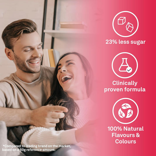 Organika Replenish Electrolytes Powder - Dehydration Relief and Isotonic Electrolyte Powder For Adults, Berry Blast Flavour,Free from Artificial Preservatives, Sweeteners and Colours - 6.5g x 20 sachets