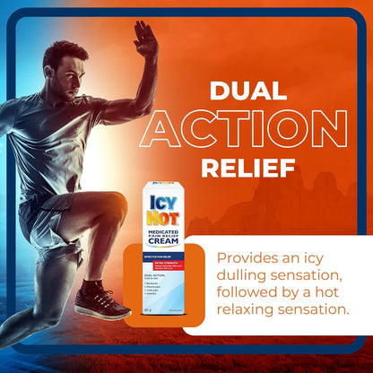 冰热强效止痛膏，快速缓解肌肉和关节疼痛，缓解关节炎、扭伤和拉伤引起的不适，水杨酸甲酯 30%，薄荷醇 10%，85 克管装
