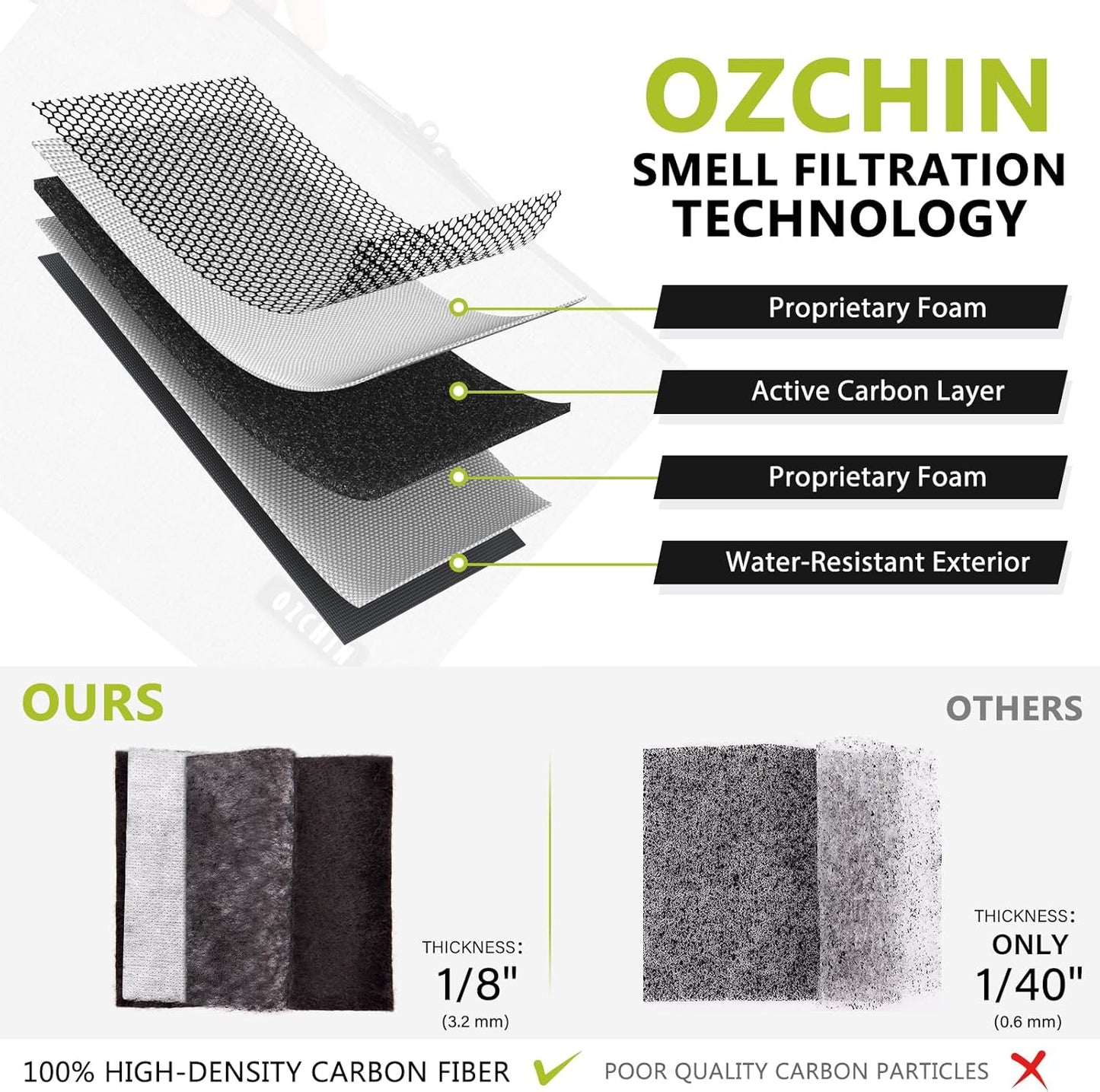 OZCHIN 防臭袋（带密码锁）