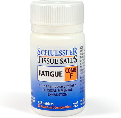 Martin & Pleasance Combo F 疲劳，125 CT